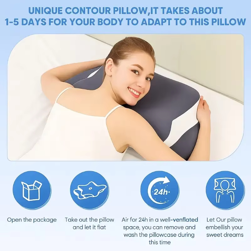 Poduszki z pianki memory w ksz – Memory Foam Orthopedic Pillow Neck Pain recenzja i cena