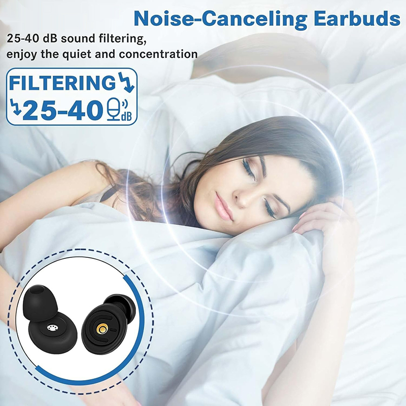 Zatyczki do uszu redukujące ha – Anti Snore Contour Pillow recenzja i cena