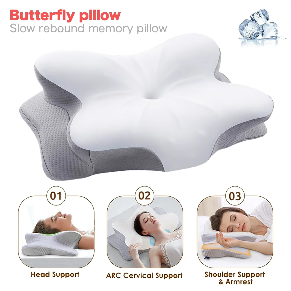 Ergonomiczna ortopedyczna podu – Memory Foam Orthopedic Pillow Neck Pain recenzja i cena