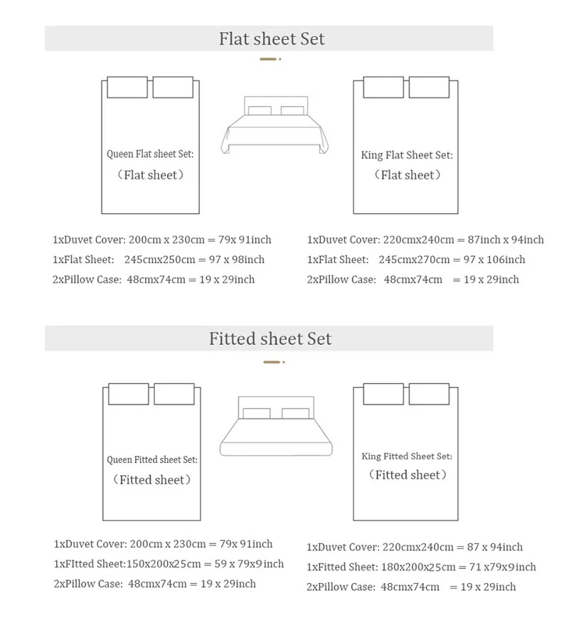 Luksusowy zestaw pościeli z wy – Aesthetic Floral Duvet Cover recenzja i cena